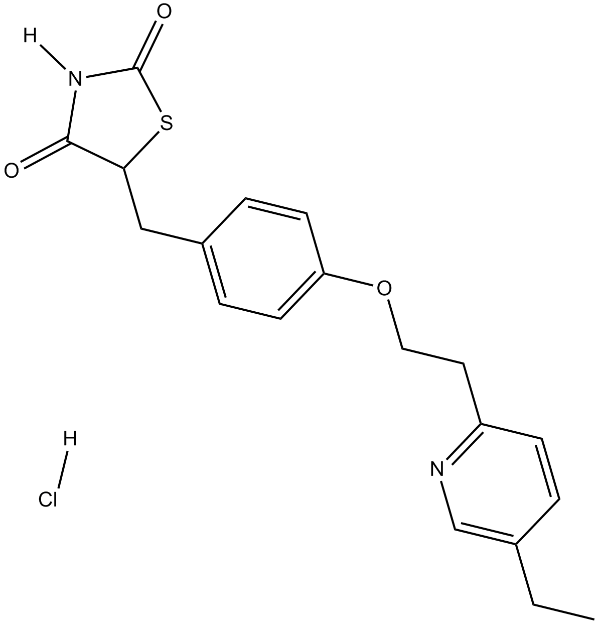 Pioglitazone HCl图片