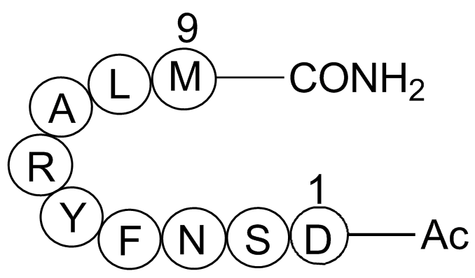 Epidermal growth factor receptor(994-1002)acetyl/amide图片