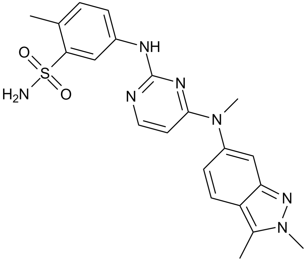Pazopanib(GW-786034)图片