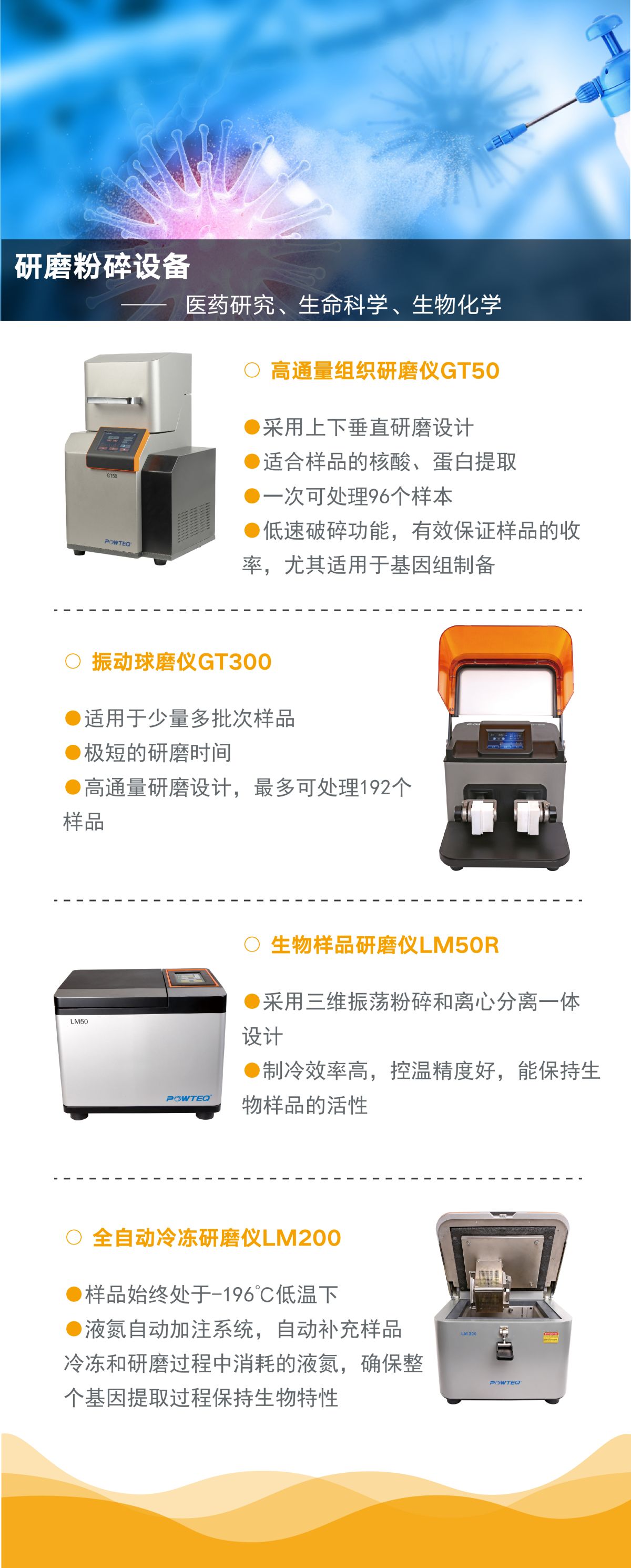 高通量组织研磨仪