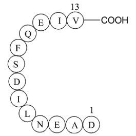 GnRH Associated Peptide(1-13),human图片