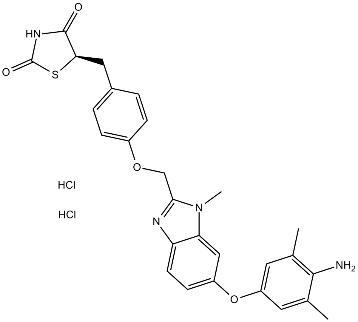 Inolitazone dihydrochloride图片