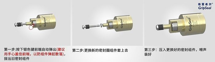 G15K密封圈更换操作