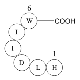 Ac-Endothelin-1(16-21),human图片