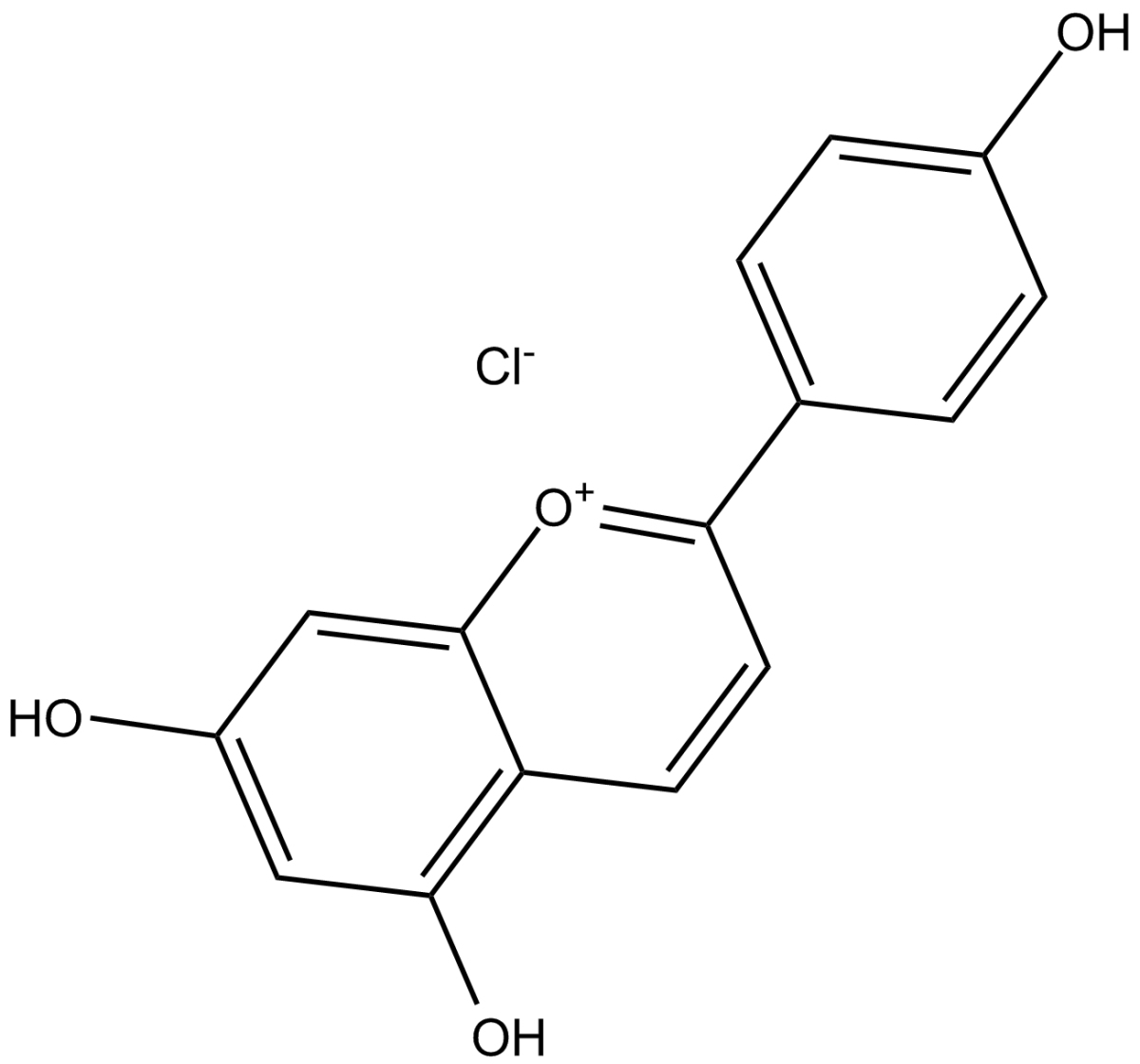 Apigeninidin(chloride)图片
