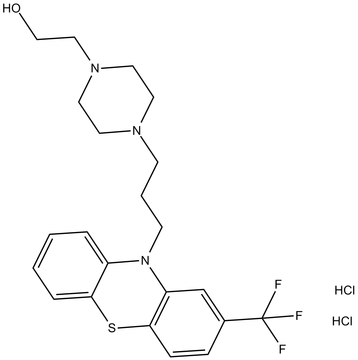 Fluphenazine dihydrochloride图片
