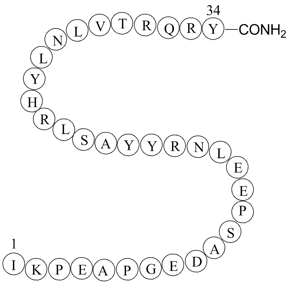 Peptide YY(3-36),PYY,human图片