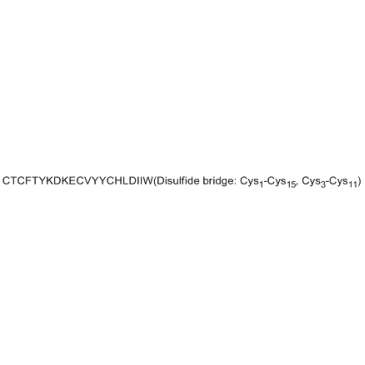 Endothelin-3,human,mouse,rabbit,rat(Endothelin 3(Rat,Human))图片