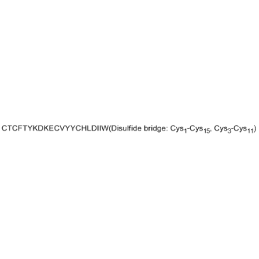 Endothelin-3,human,mouse,rabbit,rat(Endothelin 3(Rat,Human))ͼƬ