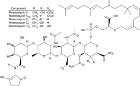 Moenomycin Complex图片