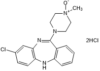 Clozapine N-oxide dihydrochloride图片