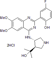 CCT 241533 dihydrochloride图片