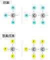 3M¶ 2025˳ȫҵ(PFAS)