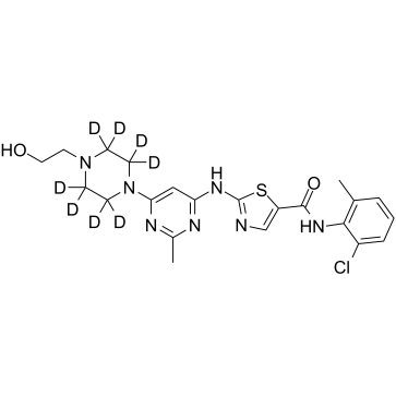 Dasatinib D8图片