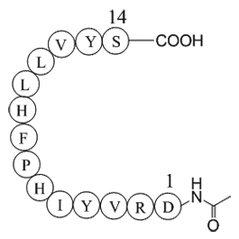 Acetyl Angiotensinogen(1-14),porcine图片