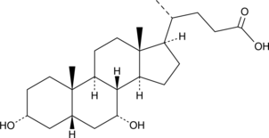 Chenodeoxycholic Acid MaxSpec® Standard图片