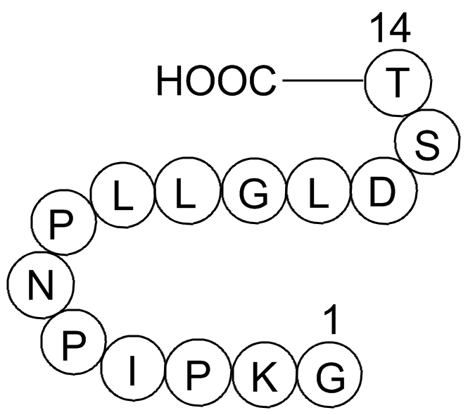 V5 Epitope Tag Peptide图片