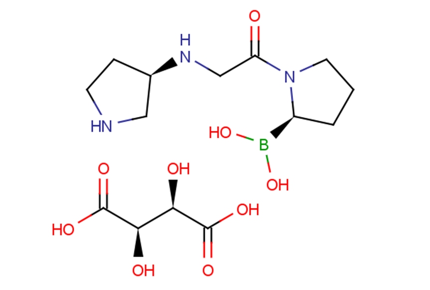 Dutogliptin tartrate图片