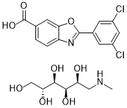 Tafamidis meglumine(Fx1006,PF06291826)图片