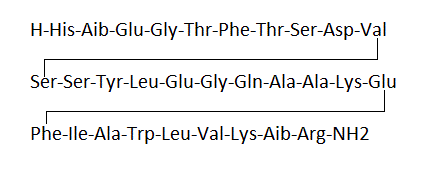 Taspoglutide图片