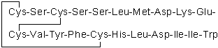 Endothelin 1 swine,human图片