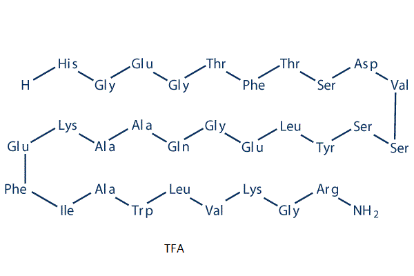 Albiglutide TFA图片