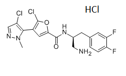 Uprosertib(GSK2141795)HCl图片