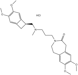 Ivabradine HCl(Procoralan)图片