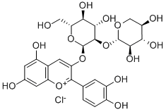 Cyanidin-3-O-sambubioside chloride图片