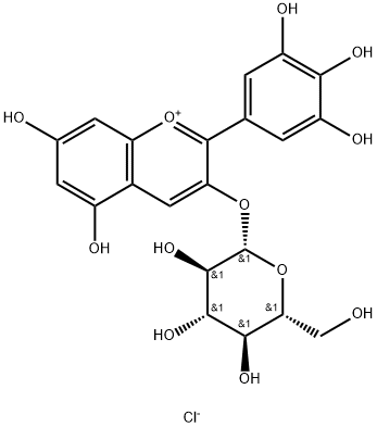 DELPHINIDIN-3-GLUCOSIDE图片