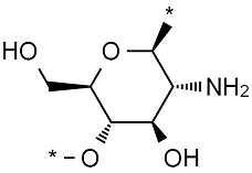 Chitin(BR,used for chitinase analysis)图片