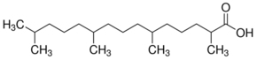 Pristanic acid solution图片