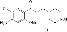 RS 67333 hydrochloride图片