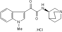 RS 56812 hydrochloride图片