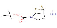 Tert-butyl3,3-difluoro-1,6-diazaspiro[3,4]octane-6-carboxylate图片