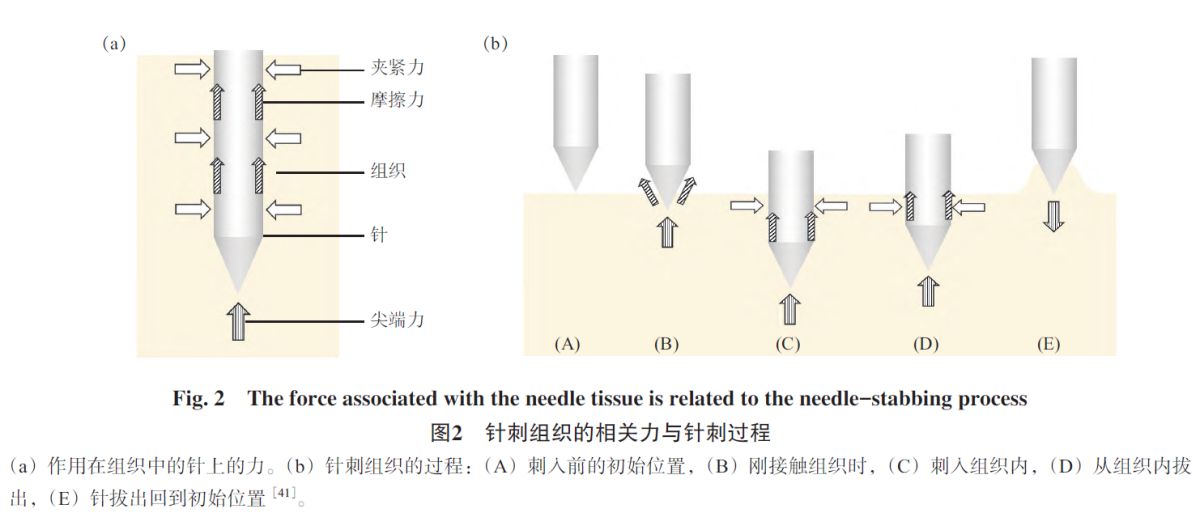 微信截图_20230404100339.png