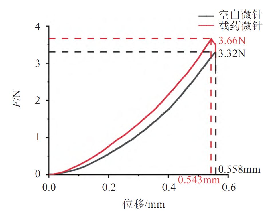 微信截图_20230412161121.png