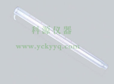皂沫流量计图片