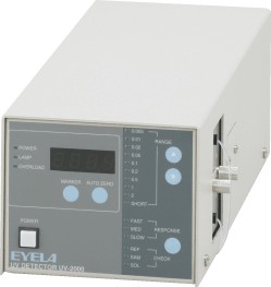检测器UV-2000图片