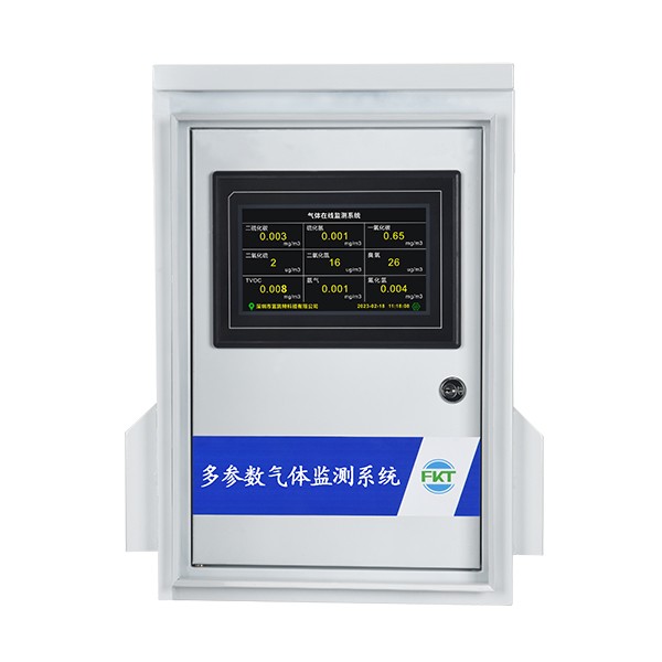 多参数气体环境监测系统图片