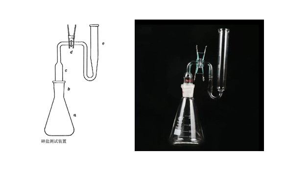 SYP-0629砷化氢发生器图片