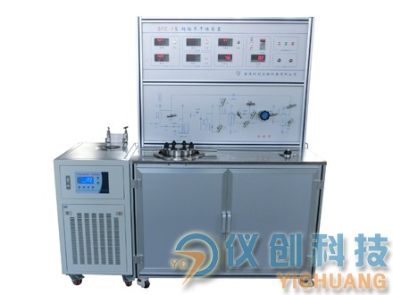 SFE-1型超临界干燥装置图片
