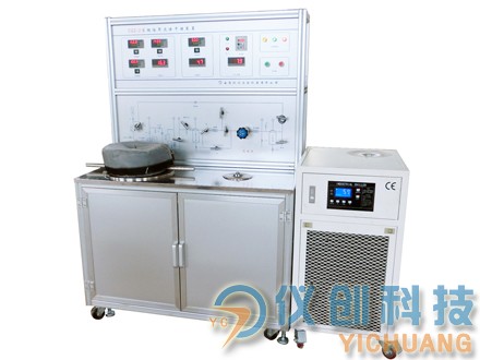 SFE-2型超临界干燥装置图片