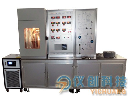 CXG-3型多功能超临界细微粒子制备l装置图片