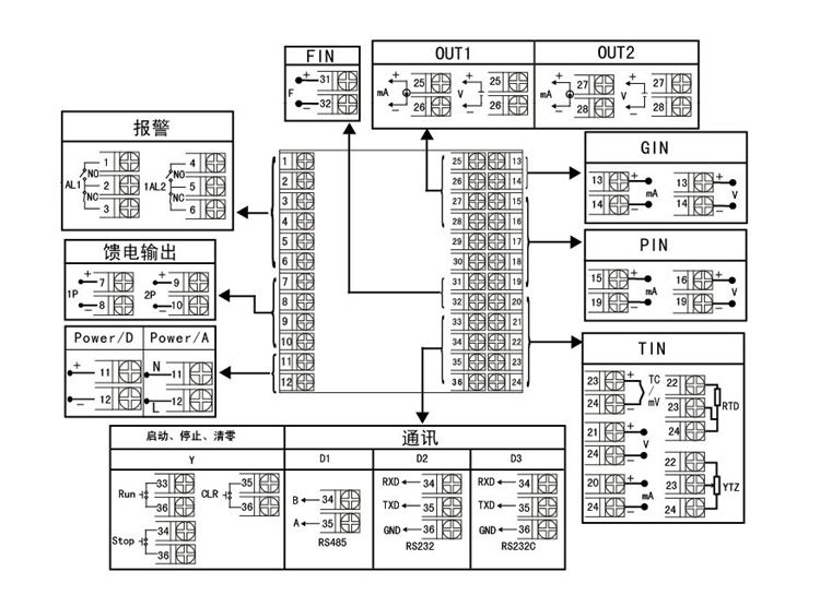 ׿MIK-2600ǲƷͼ