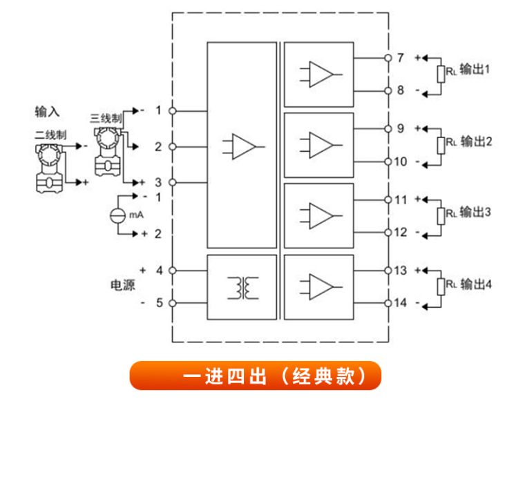 MIK-602SƷͼ