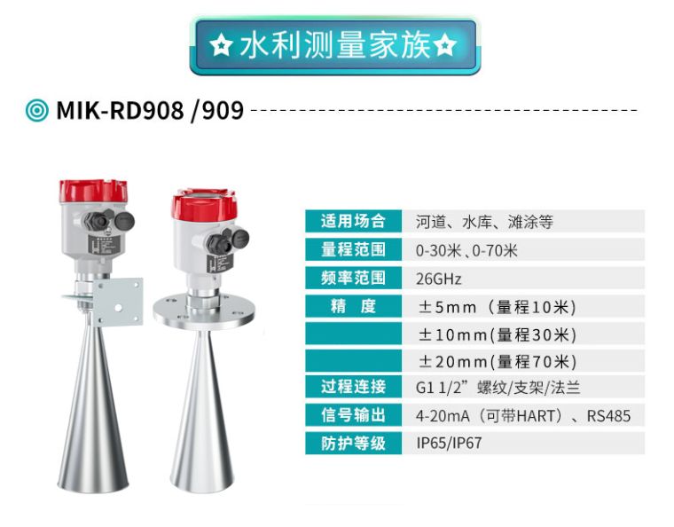 MIK-RD908/909Ʒ