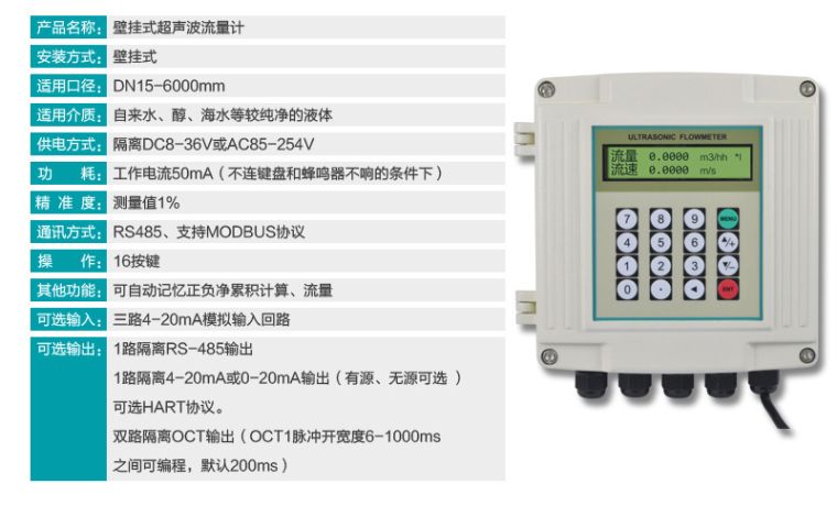 ׿MIK-1158SʽƲƷ