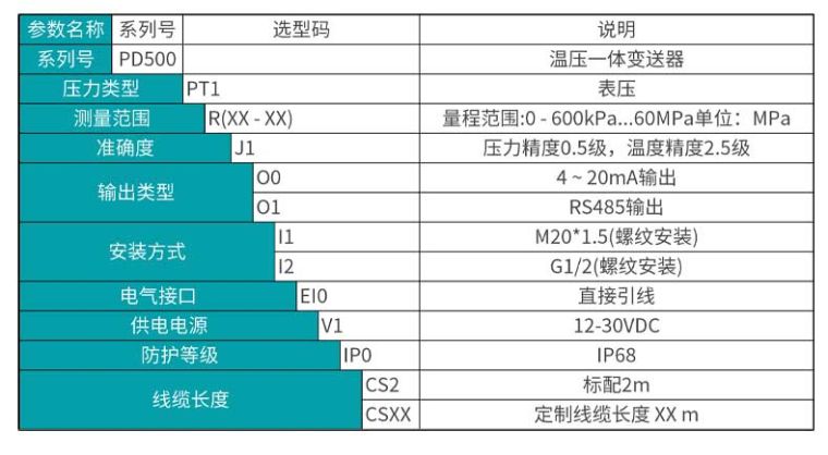 米科 MIK-PD500 温压一体变送器选型表