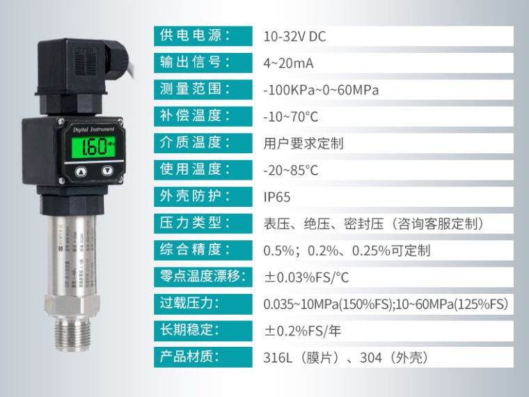 MIK-PX300ѹƷ